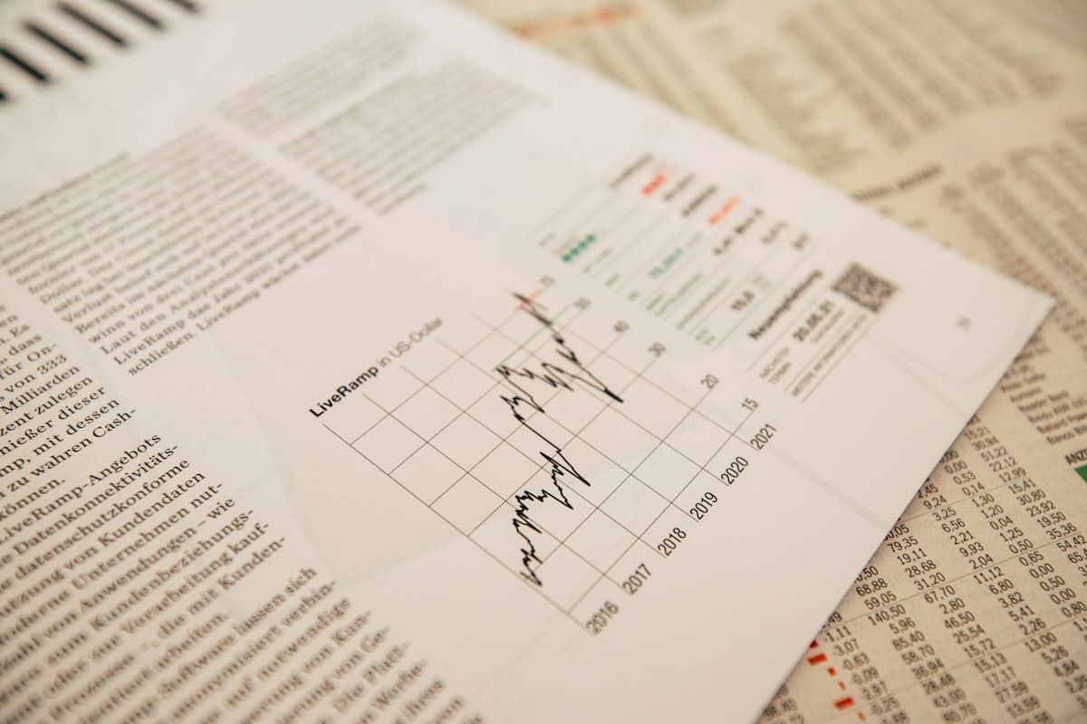 Análisis de mercados e inversiones